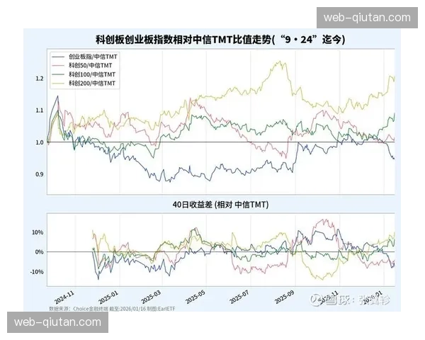数据复盘“地中海德比”：马赛与尼斯全场高速跑动距离对比，揭示风格差异